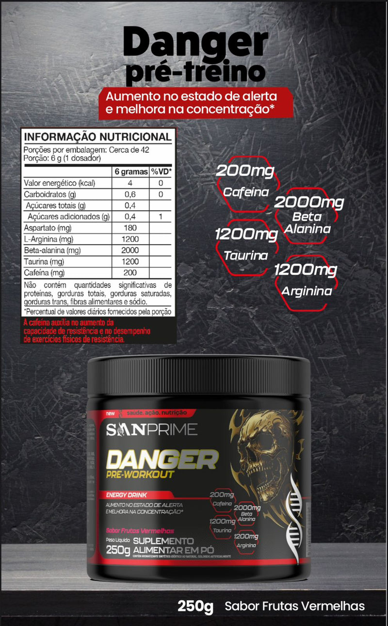 Danger Pre-Workout