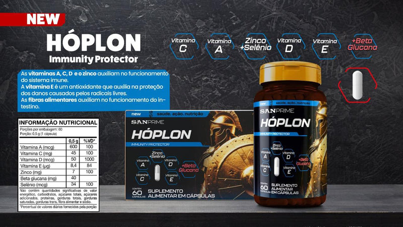 Hoplon imunidade